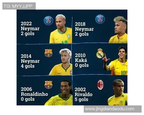 历史上最伟大的十位足球球星盘点与评价