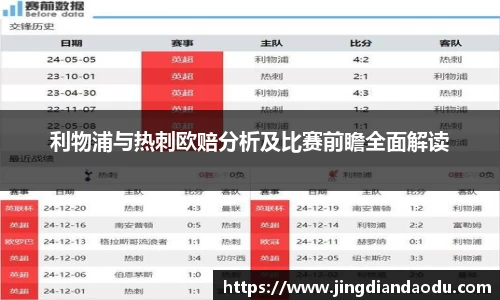 利物浦与热刺欧赔分析及比赛前瞻全面解读