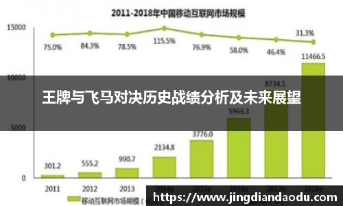 DB视讯平台DB视讯官方网站